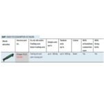 al-ko-octagon-karavan-amortisoru-yesil-900-kg-1-7