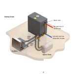 eberspacher-hydronic-s3-dizel-ortam-ve-su-isitici-3