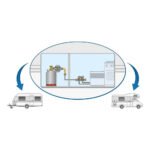 gok-en71-karavan-basinc-regulatoru-dedantor--gaz-hortumu-10-bar-3