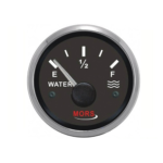 karavan-temiz-su-gostergesi-1