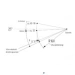 knott-1350-kg-torsiyonlu-aks-frenli-dingil-1400-mm1-3