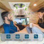 SUGA 40x40cm Fanlı, Kumandalı, Yağmur Sensörlü Heki - Görsel 6