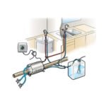 truma-therme-tt-su-isiticisi-3